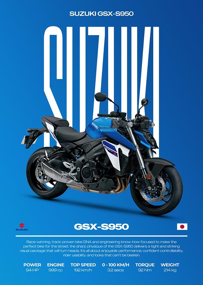Suzuki GSX-S950 Motorcycle Poster