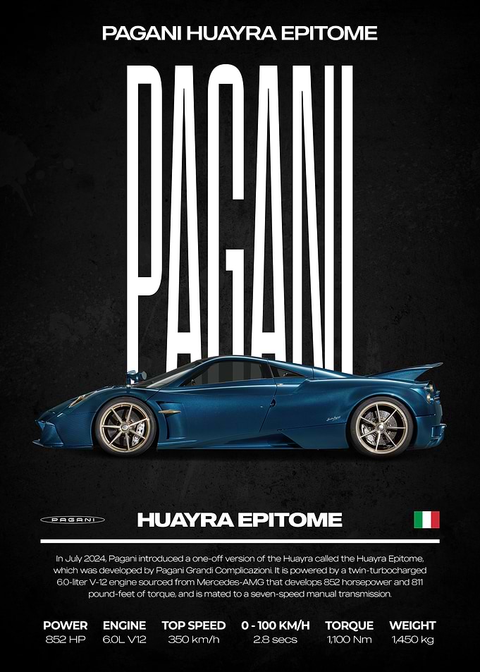 Pagani Huayra Epitome Car Poster