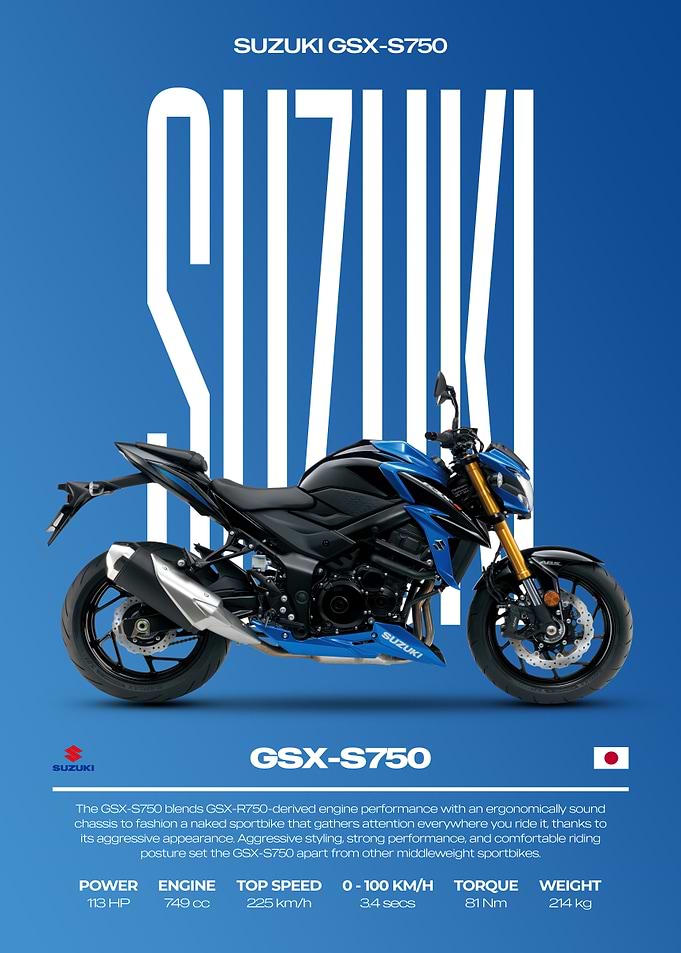 Suzuki GSX-S750 Motorcycle Poster