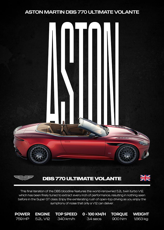 Aston Martin DBS 770 Ultimate Volante