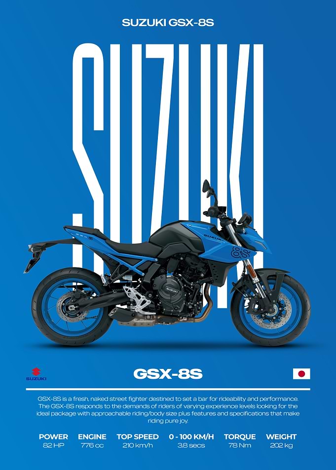 Suzuki GSX-8S Motorcycle Poster