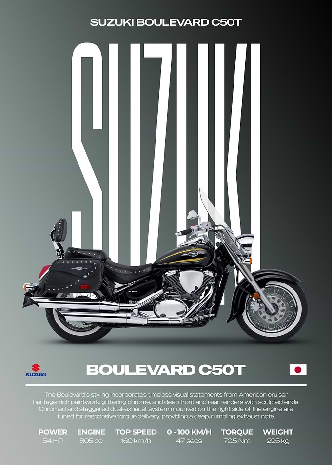 Suzuki Boulevard C50T Motorcycle Poster