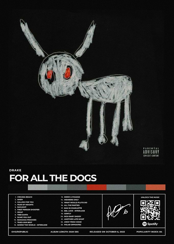 Drake - For All The Dogs Album