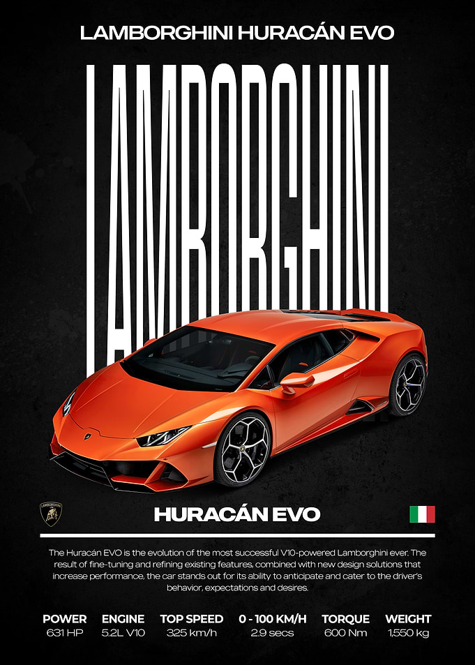 Lamborghini Huracan EVO Poster