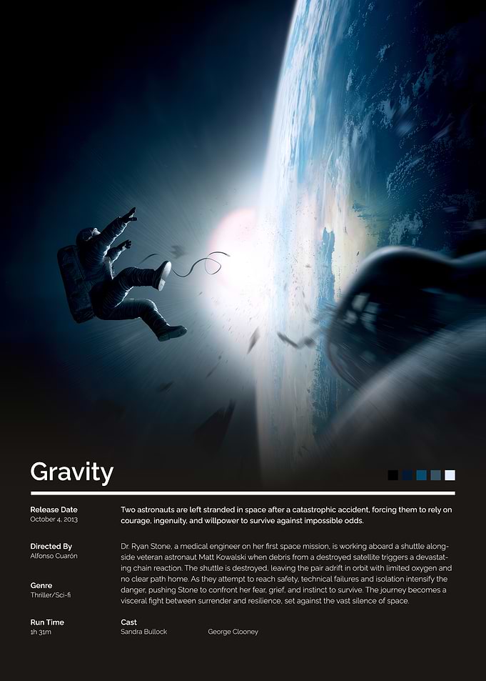 Gravity Movie Poster