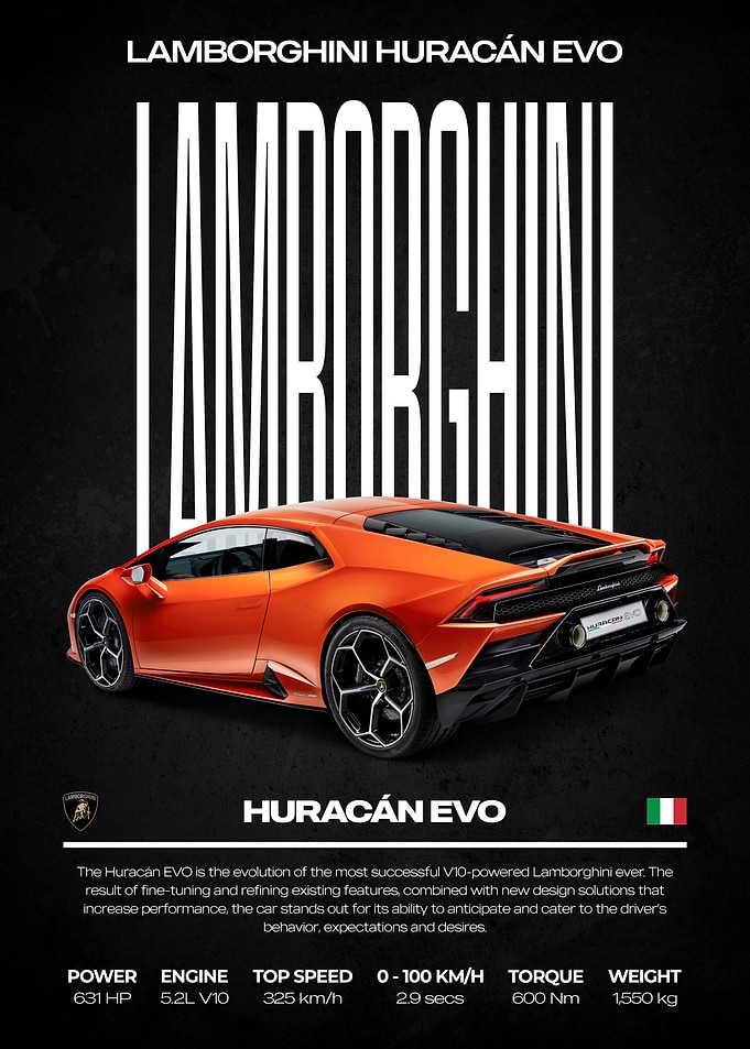 Lamborghini Huracan EVO Car Poster