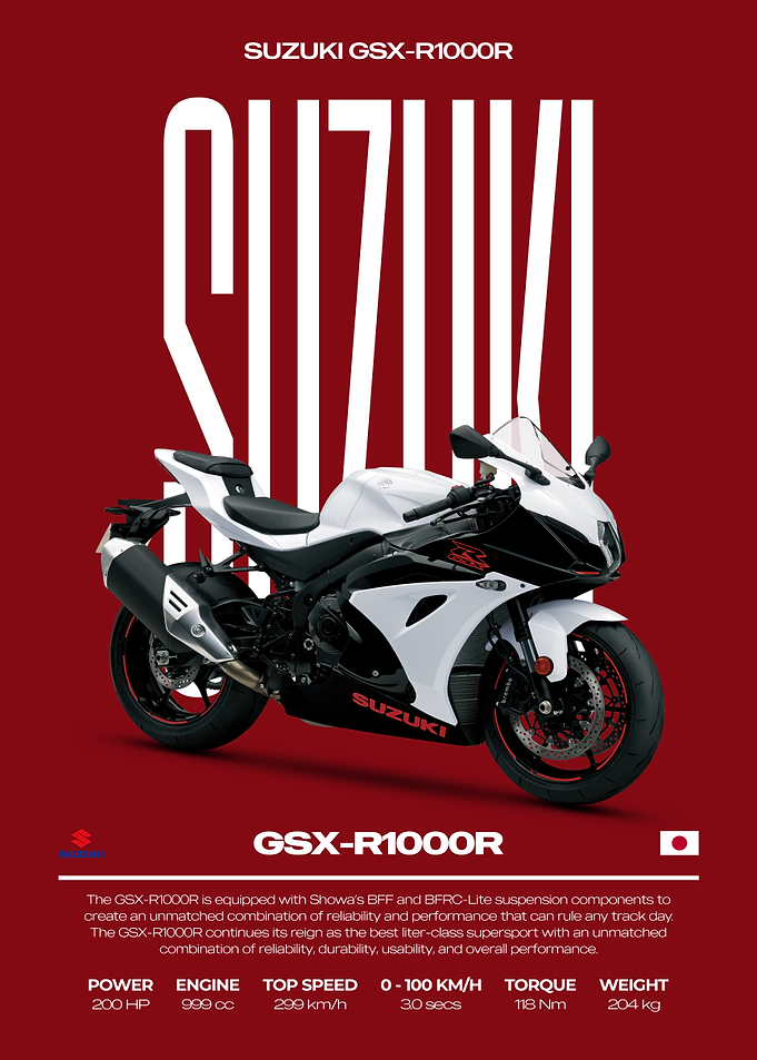 Suzuki GSX-R1000R Motorcycle Poster