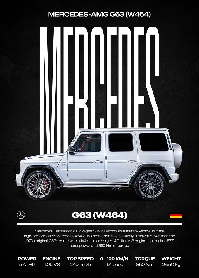Mercedes-AMG G63 (W464) Car Poster