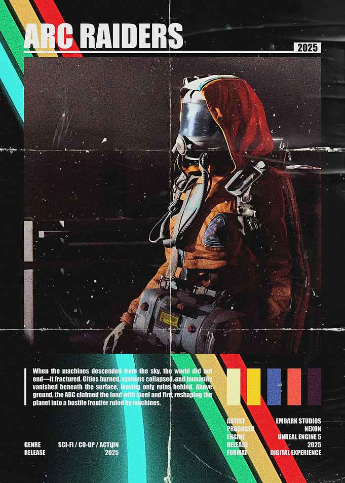 Arc Raiders Game Poster