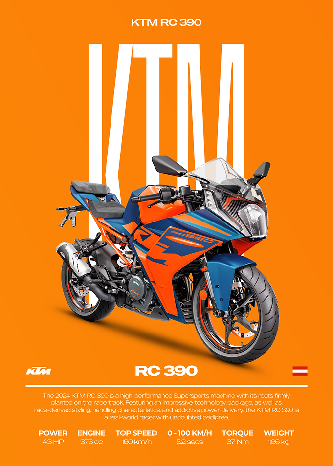 KTM RC 390 Motorcycle Poster