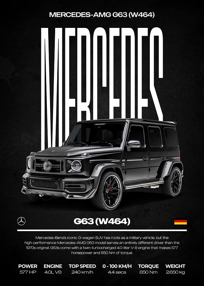 Mercedes-AMG G63 (W464) Car Poster
