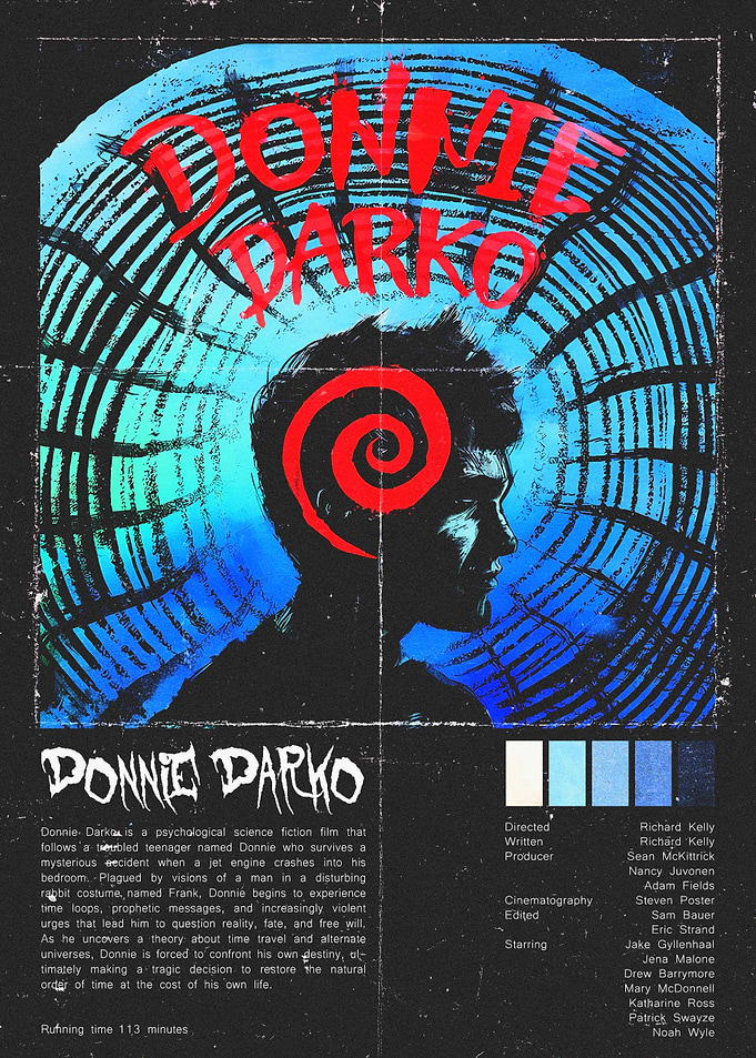 Donnie Darko Movie Poster