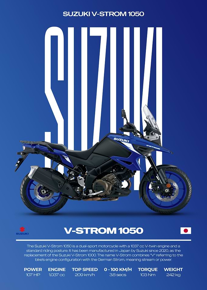 Suzuki V-Strom 1050 Motorcycle Poster