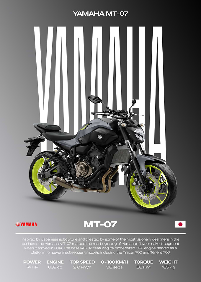 Yamaha MT-07 Motorcycle Poster