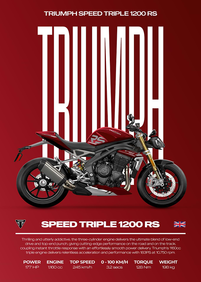 Triumph Speed Triple 1200 RS Motorcycle Poster