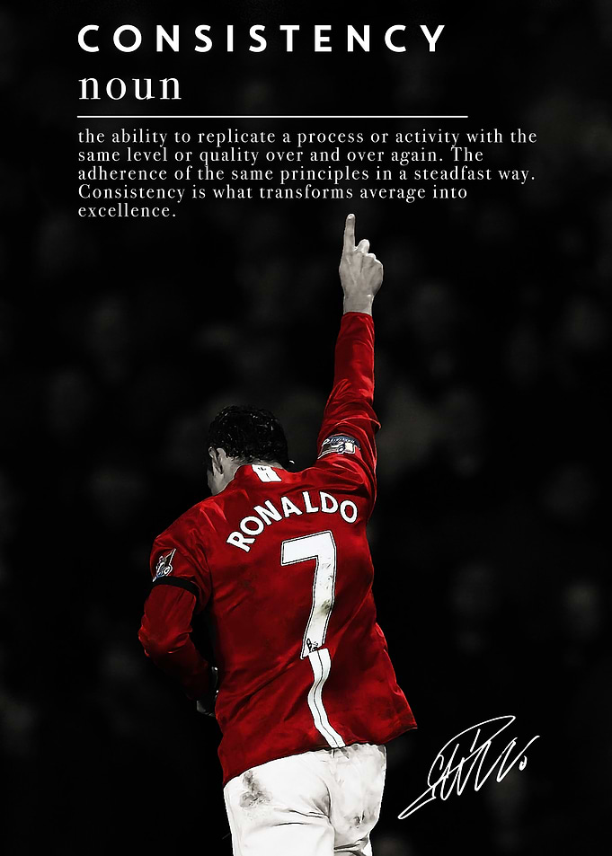 Consistency: Cristiano Ronaldo Motivational Poster