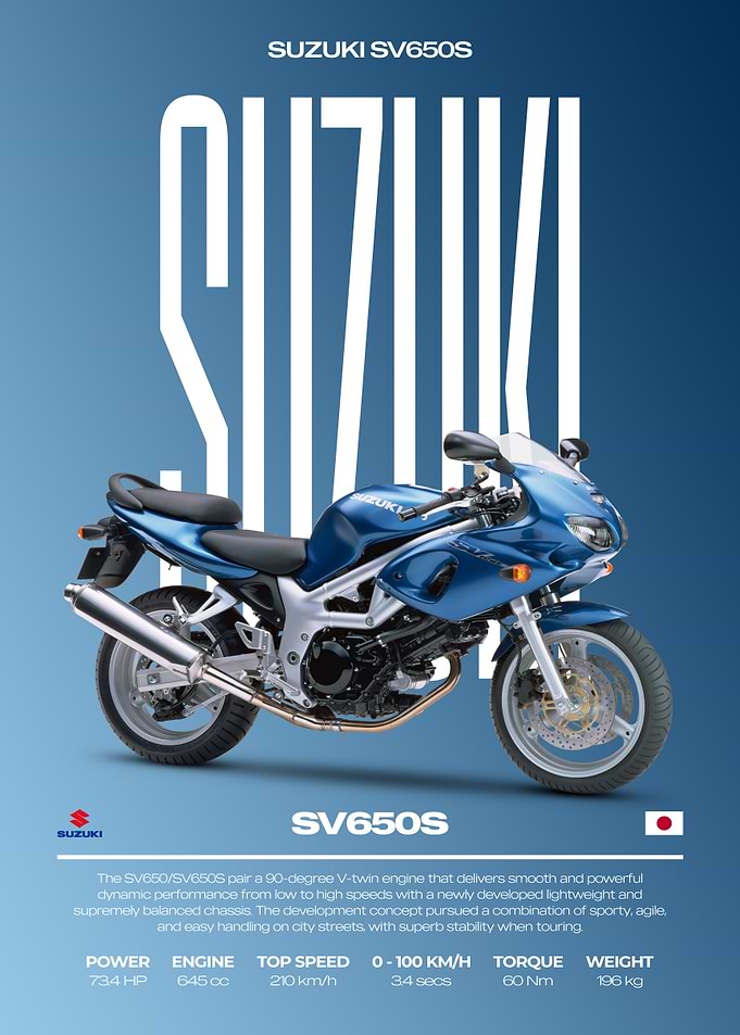 Suzuki SV650S Motorcycle Poster
