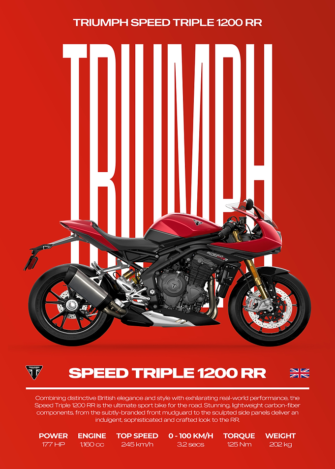 Triumph Speed Triple 1200 RR Motorcycle Poster