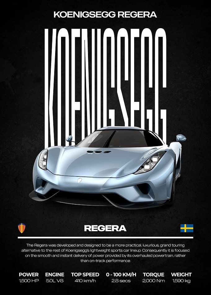 Koenigsegg Regera Car Poster
