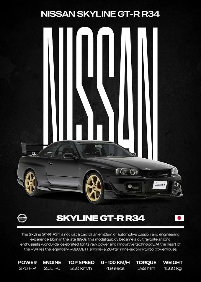 Nissan Skyline GT-R R34 Poster