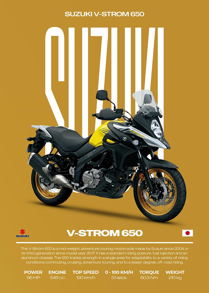 Suzuki V-Strom 650 Motorcycle Poster