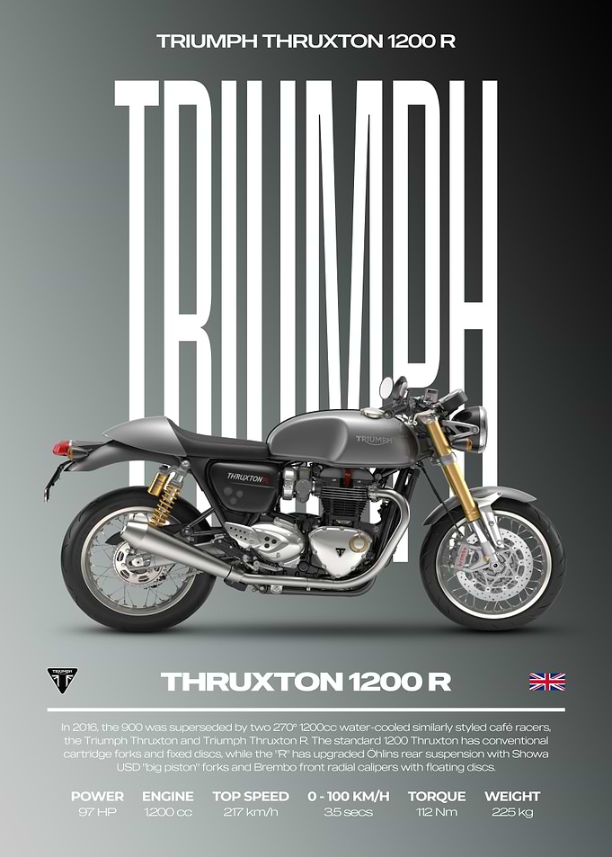 Triumph Thruxton 1200 R Motorcycle Poster