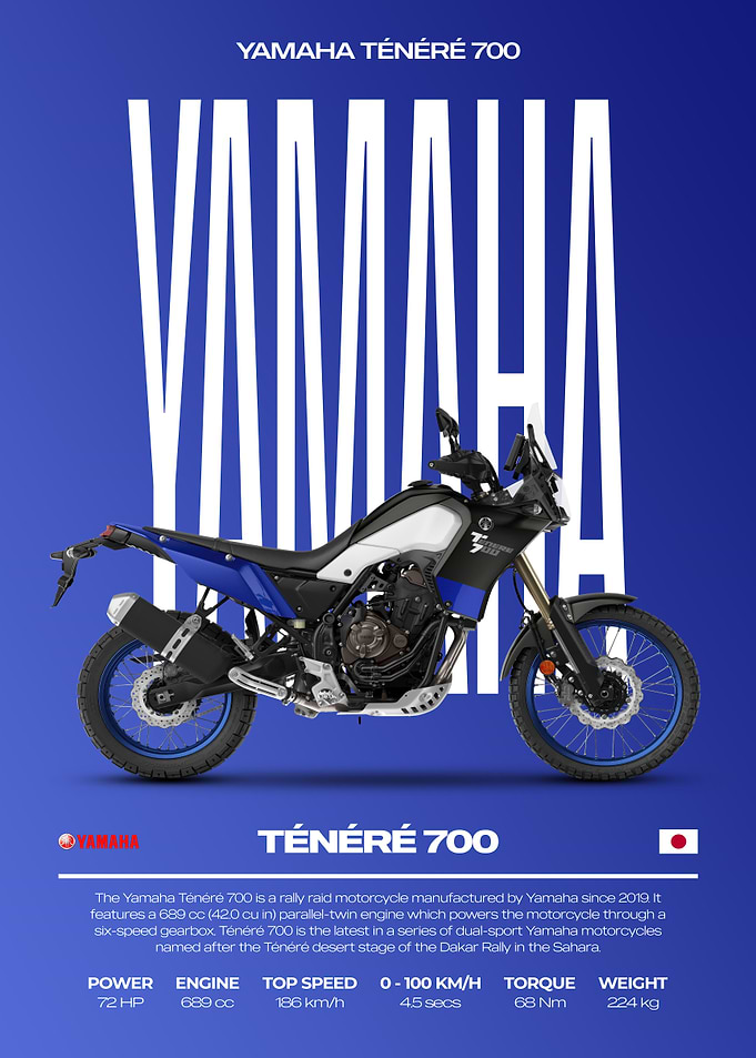 Yamaha Ténéré 700 Motorcycle Poster