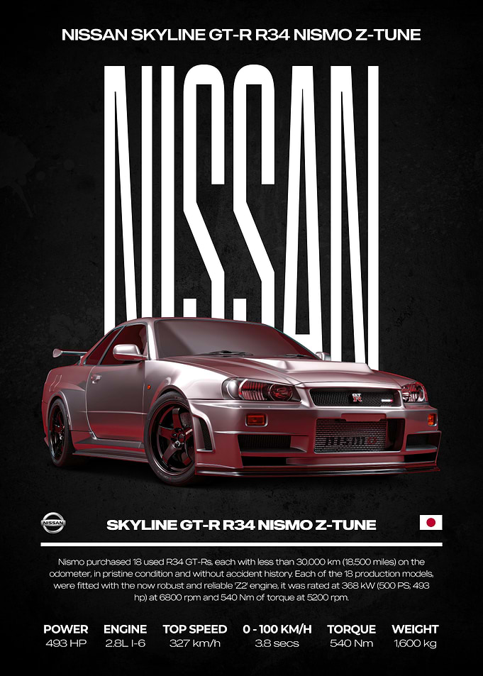 Nissan Skyline GT-R R34 NISMO Z-Tune