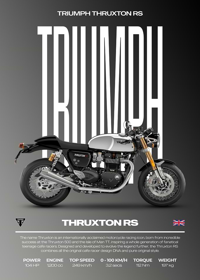 Triumph Thruxton RS Motorcycle Poster
