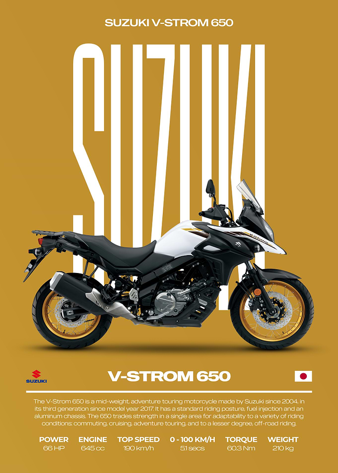 Suzuki V-Strom 650 Motorcycle Poster