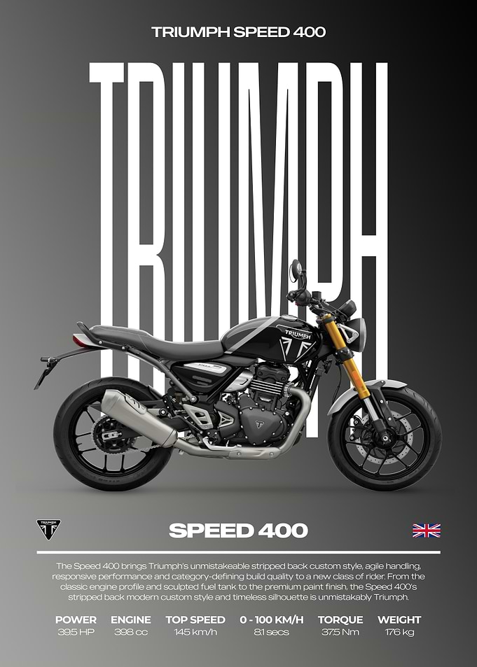 Triumph Speed 400 Motorcycle Poster