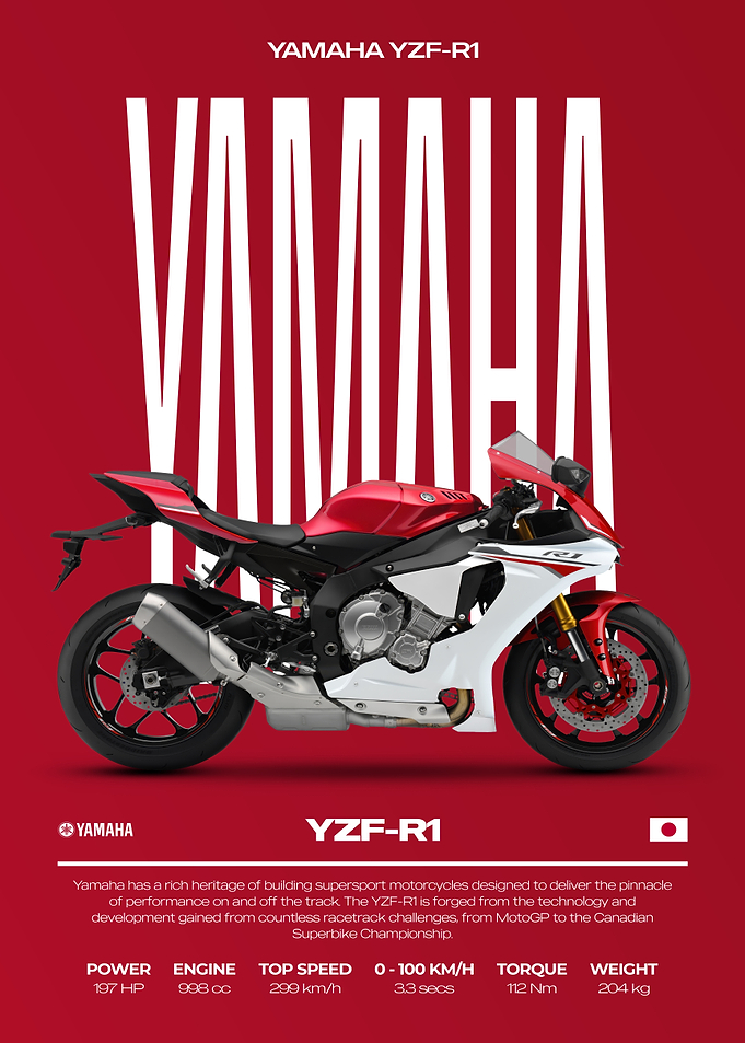 Yamaha YZF-R1 Motorcycle Poster