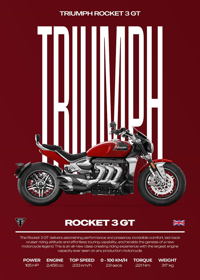 Triumph Rocket 3 GT Motorcycle Poster