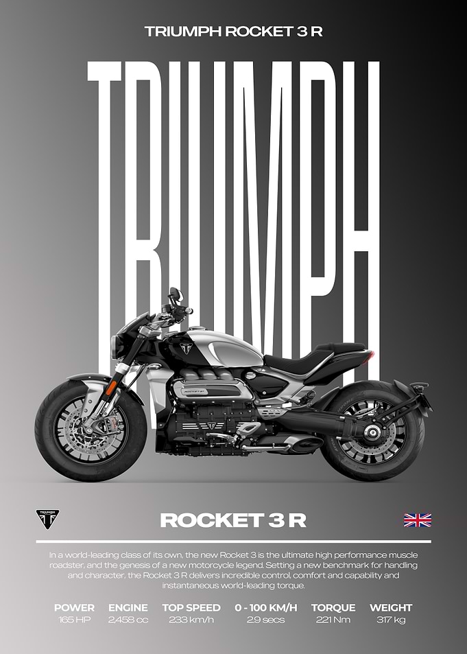 Triumph Rocket 3 R Motorcycle Poster