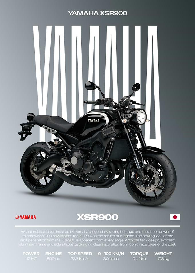 Yamaha XSR900 Motorcycle Poster