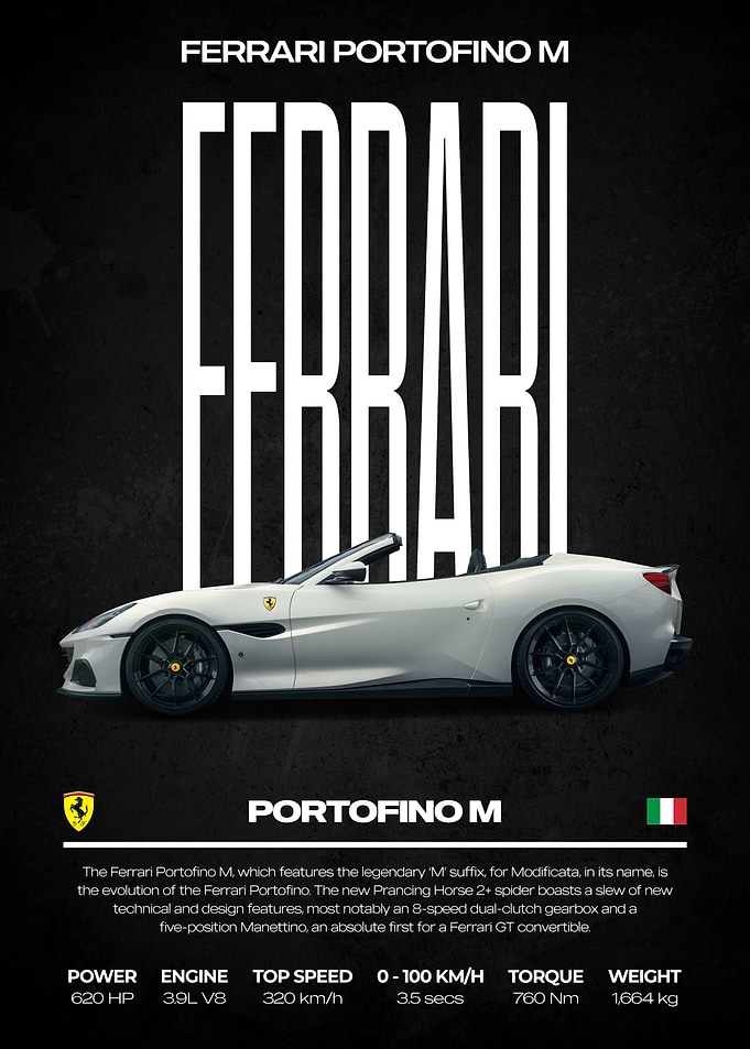 Ferrari Portofino M Car Poster