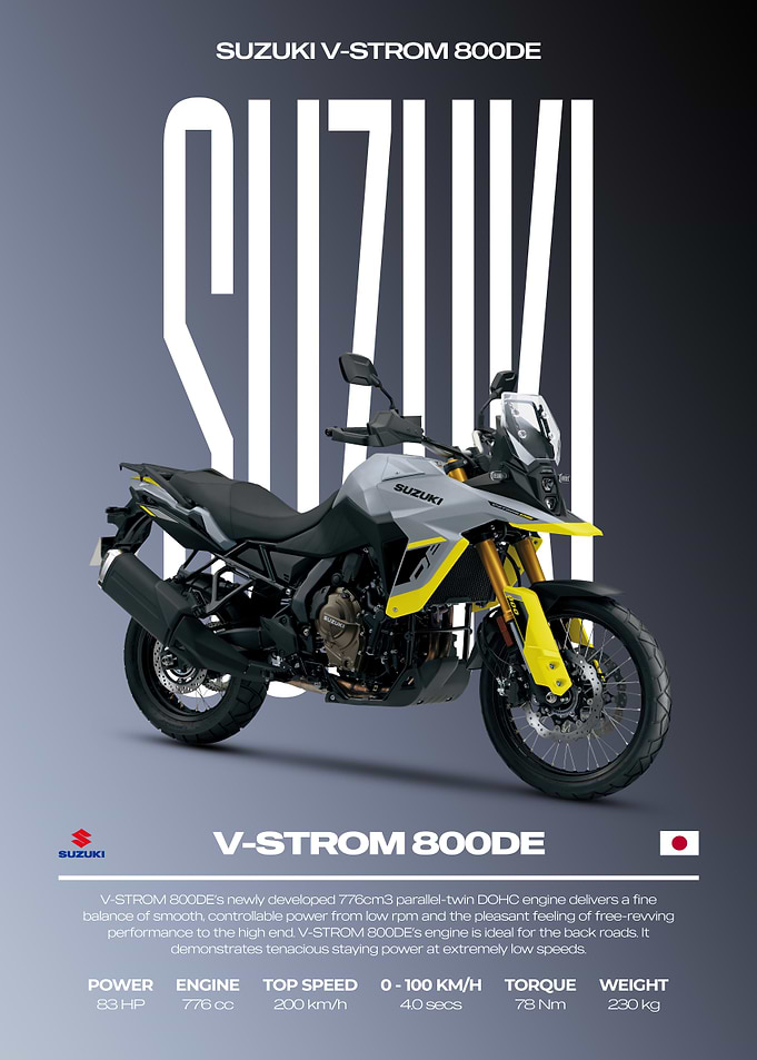 Suzuki V-Strom 800DE Motorcycle Poster