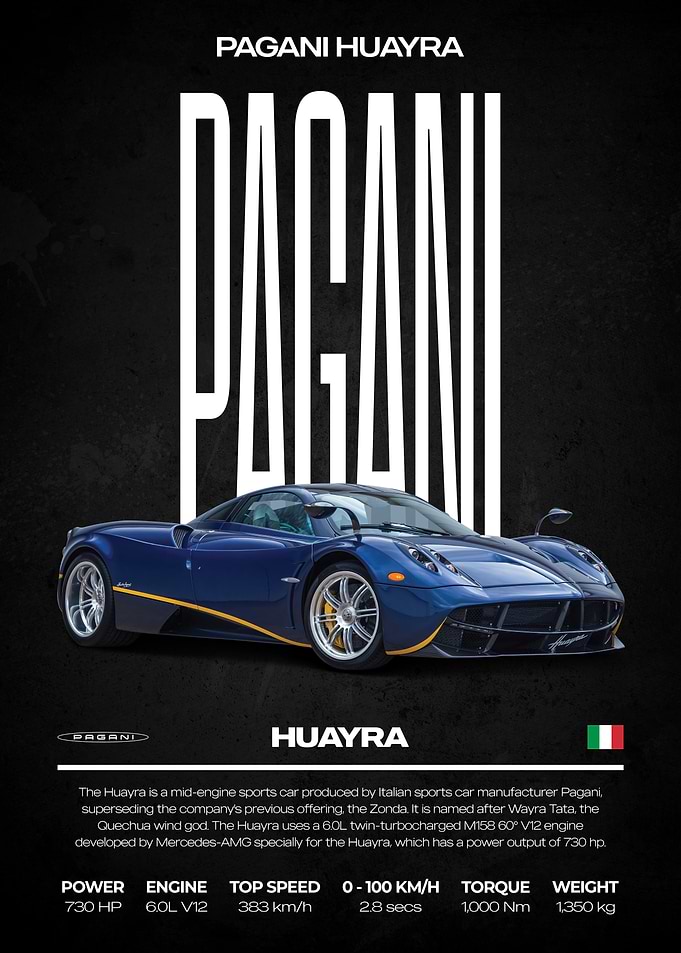 Pagani Huayra Sports Car Poster