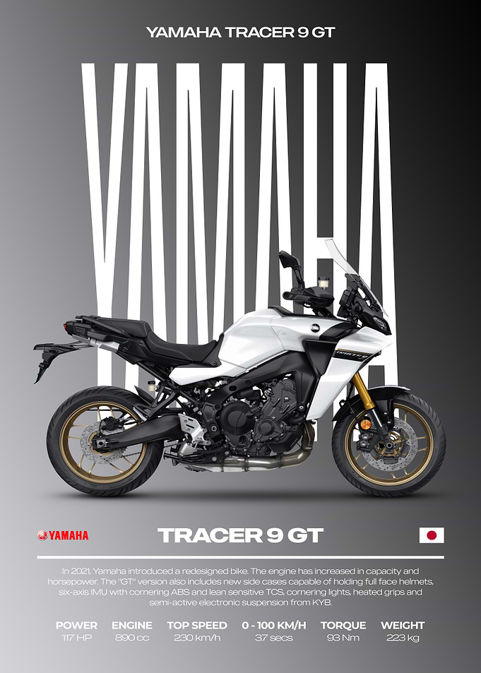 Yamaha Tracer 9 GT Motorcycle Poster