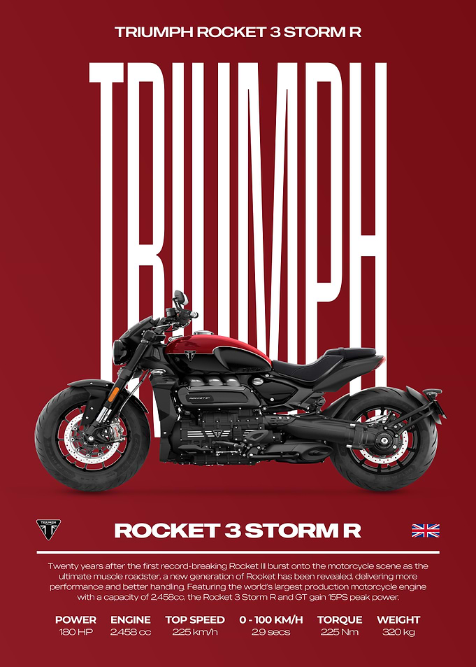Triumph Rocket 3 Storm R Motorcycle Poster