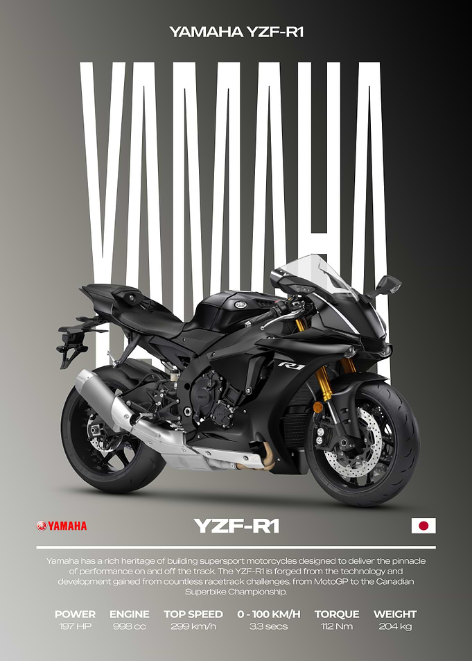 Yamaha YZF-R1 Motorcycle Poster