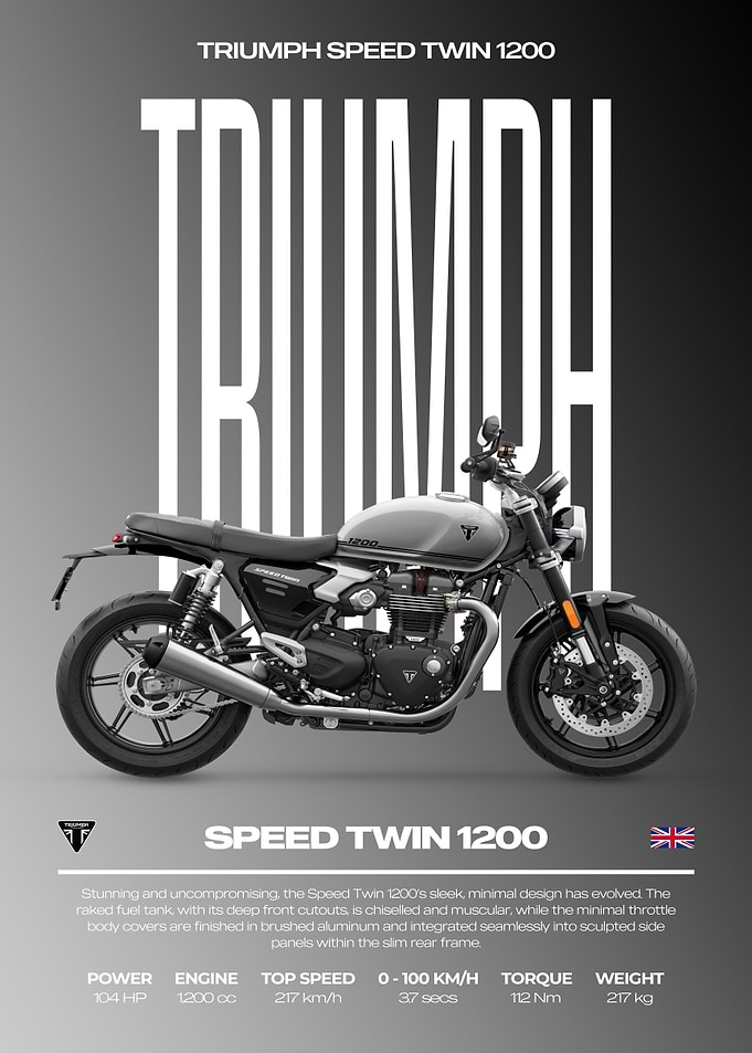 Triumph Speed Twin 1200 Motorcycle Poster
