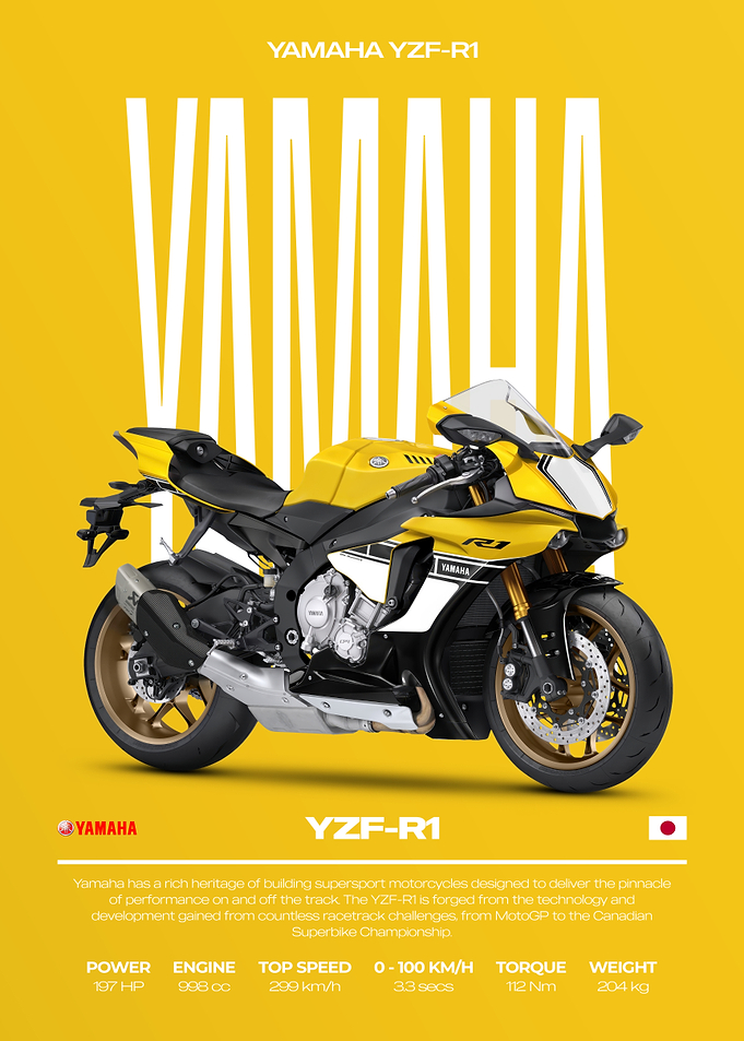 Yamaha YZF-R1 Motorcycle Poster