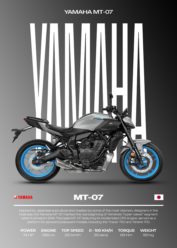 Yamaha MT-07 Motorcycle Poster