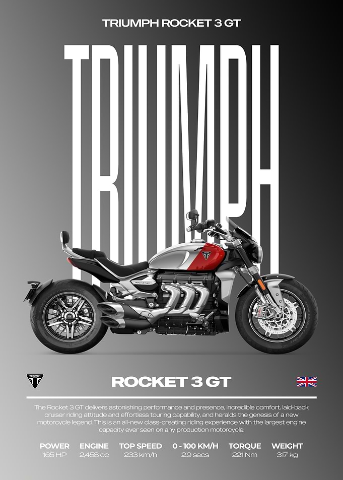 Triumph Rocket 3 GT Motorcycle Poster