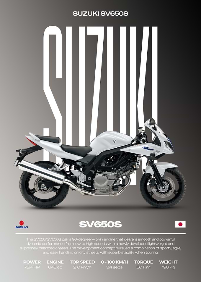 Suzuki SV650S Motorcycle Poster