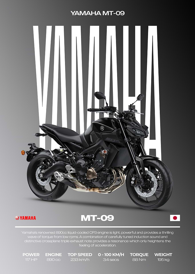 Yamaha MT-09 Motorcycle Poster