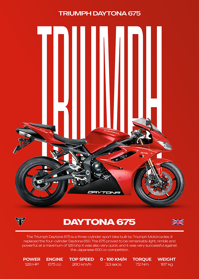Triumph Daytona 675 Motorcycle Poster