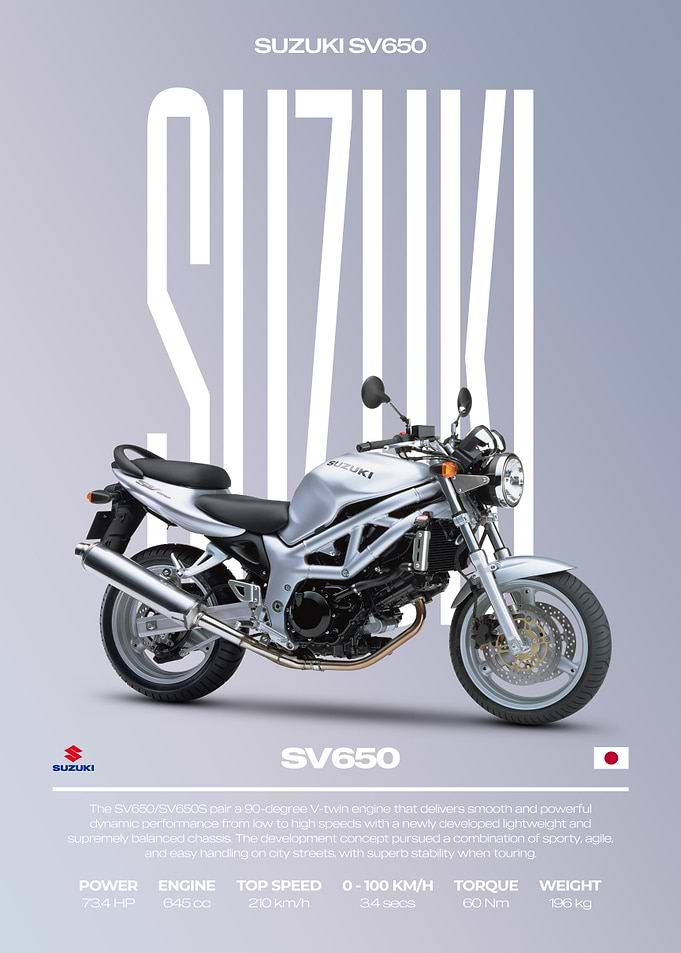Suzuki SV650 Motorcycle Poster