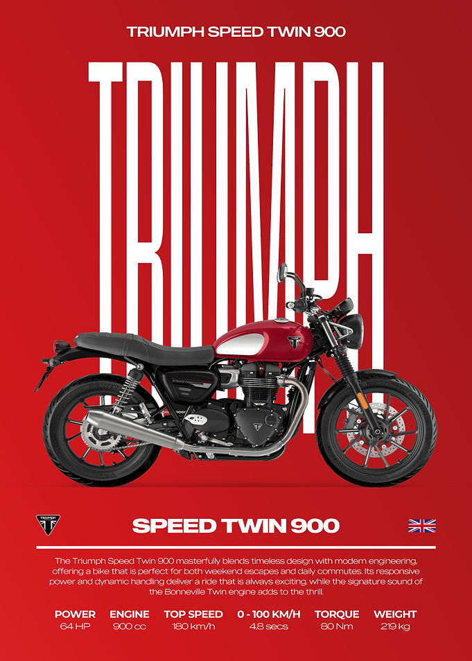 Triumph Speed Twin 900 Motorcycle Poster